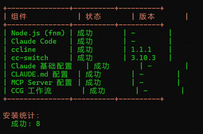 进阶扩展安装完成